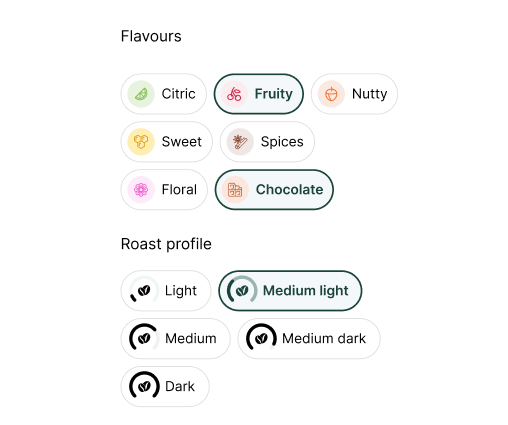 Select your flavour preferences and roast profile